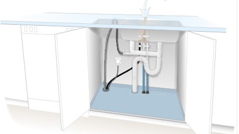 Besiktning avloppsledning - Näsbyn